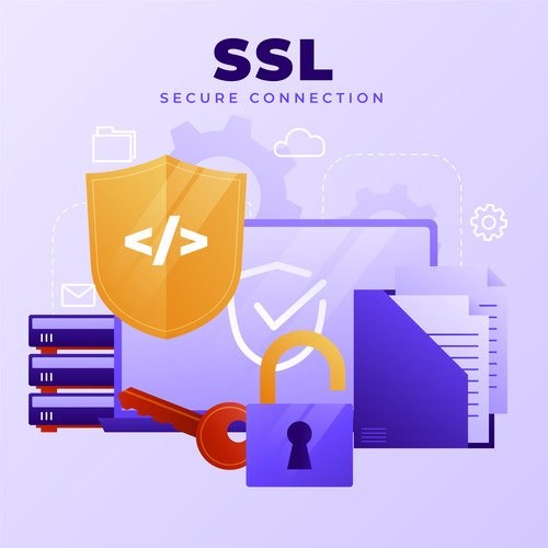 How SSL Certificates Work to Secure Websites and Data